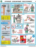Комплект плакатов "Ручной слесарный инструмент" - fgospostavki.ru - Миасс