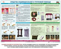 Комплект плакатов "Оказание первой доврачебной медицинской помощи" - fgospostavki.ru - Миасс