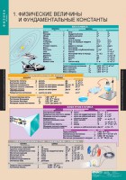Комплект таблиц. Физика 10 класс. - fgospostavki.ru - Миасс