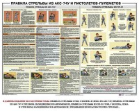 Плакат "Правила стрельбы из АКС-74У и пистолетов-пулеметов" - fgospostavki.ru - Миасс