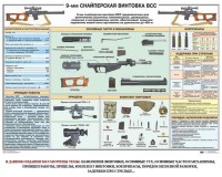 Комплект плакатов "Снайперская подготовка" - fgospostavki.ru - Миасс