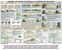Плакат "Приемы и правила стрельбы из снайперских винтовок" - fgospostavki.ru - Миасс