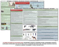 Комплект плакатов "Правила применения и сохранности оружия и спецсредств" - fgospostavki.ru - Миасс
