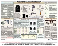 Плакат "Проверка боя стрелкового оружия" - fgospostavki.ru - Миасс