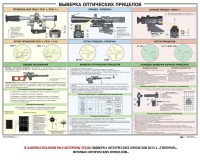 Плакат "Выверка прицелов" - fgospostavki.ru - Миасс