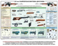 Плакат "7,62-мм снайперская винтовка Драгунова" - fgospostavki.ru - Миасс