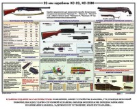 Плакат "23-мм карабины КС-23, КС-23М" - fgospostavki.ru - Миасс