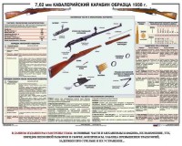 Плакат "7,62-мм кавалерийский карабин образца 1938 г." - fgospostavki.ru - Миасс