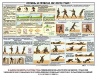 Плакат "Приемы и правила метания гранат" - fgospostavki.ru - Миасс