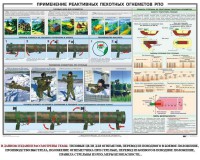 Плакат "Применение реактивных пехотных огнеметов РПО" - fgospostavki.ru - Миасс