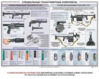 Плакат "Специальные гранатометные комплексы (РГС-50М, 6Г30)" - fgospostavki.ru - Миасс