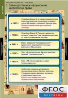 Комплект таблиц. История. Развитие России в XVII-XVIII веках. - fgospostavki.ru - Миасс