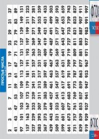 Таблица "Простые числа от 2 до 997" (винил) - fgospostavki.ru - Миасс