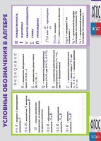 Таблица "Условные обозначения в алгебре" (винил) - fgospostavki.ru - Миасс