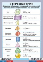 Таблица "Стереометрия. Формулы объемов и площадей поверхностей основных многогранников и тел вращения" (винил) - fgospostavki.ru - Миасс