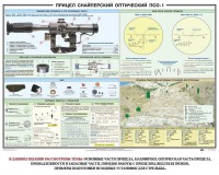 Плакат "Прицел снайперский оптический ПСО-1" - fgospostavki.ru - Миасс