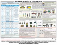 Плакат "Взрывные устройства и боеприпасы" - fgospostavki.ru - Миасс