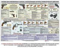 Плакат "Оружие ударно-травматического действия" - fgospostavki.ru - Миасс