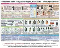 Плакат "Гражданское оружие и спецсредства, используемые в охранной деятельности" - fgospostavki.ru - Миасс