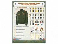 Интерактивный электрифицированный стенд "Знаки различия военнослужащих Российской Федерации" - fgospostavki.ru - Миасс