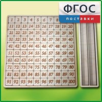 Дидактический набор "Цифры" - fgospostavki.ru - Миасс