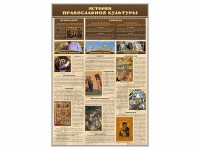 Стенд "История православной культуры" - fgospostavki.ru - Миасс