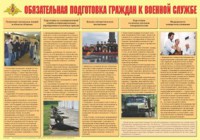 Плакат "Обязательная подготовка граждан к военной службе" - fgospostavki.ru - Миасс