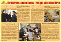 Плакат "Первоначальная постановка граждан на воинский учет" - fgospostavki.ru - Миасс