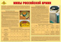 Плакат "Мины Российской армии" - fgospostavki.ru - Миасс