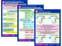 Комплект таблиц по химии раздаточные "Окислительно-восстановительные реакции" (цветные, ламинированные, А4, 8 штук) - fgospostavki.ru - Миасс