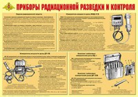 Плакат "Приборы радиационной разведки и контроля" - fgospostavki.ru - Миасс