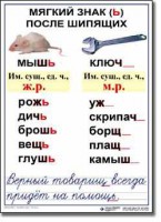 Комплект таблиц по русскому языку для начальной школы. Русский язык 3 класс - fgospostavki.ru - Миасс