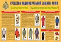 Плакат "Средства индивидуальной защиты кожи" - fgospostavki.ru - Миасс