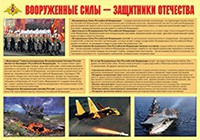Плакат "Вооруженные Силы – защитники Отечества" - fgospostavki.ru - Миасс