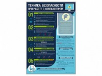 Стенд-уголок "Техника безопасности при работе на компьютере в общеобразовательных учреждениях" - fgospostavki.ru - Миасс