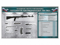 Электрифицированный стенд "Основные части и механизмы автомата Калашникова АК-74М" с полноразмерными, оригинальными макетами деталей и механизмов под стеклом - fgospostavki.ru - Миасс