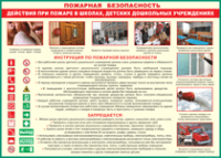 Таблица "Действия при пожаре в школах, детских дошкольных учреждениях" (100х140 сантиметров, винил) - fgospostavki.ru - Миасс