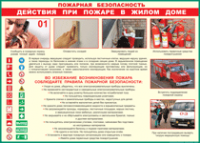 Таблица "Действия при пожаре в жилом доме" (100х140 сантиметров, винил) - fgospostavki.ru - Миасс