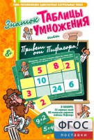 Знаток таблицы умножения - fgospostavki.ru - Миасс