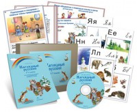 Комбинированное наглядное пособие «Наглядный русский. 1-2 классы» - fgospostavki.ru - Миасс
