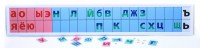 Магнитная доска "Лента букв" - fgospostavki.ru - Миасс