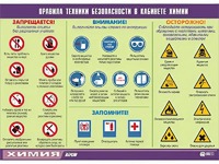 Таблица демонстрационная "Правила техники безопасности в кабинете химии" (винил 70х100) - fgospostavki.ru - Миасс
