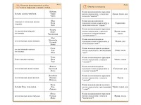 Комплект карточек (10) "Обучающий калейдоскоп. Разбор слова и предложения" - fgospostavki.ru - Миасс