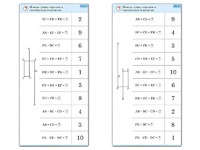 Комплект карточек (10) "Обучающий калейдоскоп. Сложение и вычитание в пределах 10" - fgospostavki.ru - Миасс