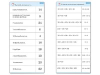 Комплект карточек (10) "Обучающий калейдоскоп. Умножение на 2, 5 и 10" - fgospostavki.ru - Миасс