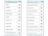 Комплект карточек (10)  "Обучающий калейдоскоп. Умножение на 3, 4 и 6" - fgospostavki.ru - Миасс