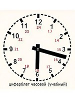 Часовой циферблат раздаточный - fgospostavki.ru - Миасс