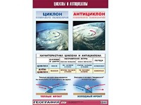 Таблица демонстрационная "Циклоны и антициклоны" (винил 100х140) - fgospostavki.ru - Миасс