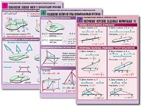 Комплект таблиц по всему курсу геометрии (100 таблиц, А1, полноцветные, ламинированные) - fgospostavki.ru - Миасс