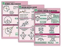 Комплект таблиц по геометрии "Планиметрия. Окружность" (8 таблиц, формат А1, ламинированные) - fgospostavki.ru - Миасс